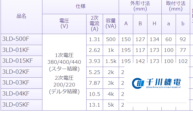 1744353222076.png